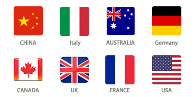 Nicessary-China-Fulfillment store service